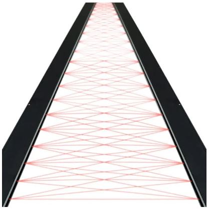 LICHTGORDIJN ZENDER MASTER-1,60 M