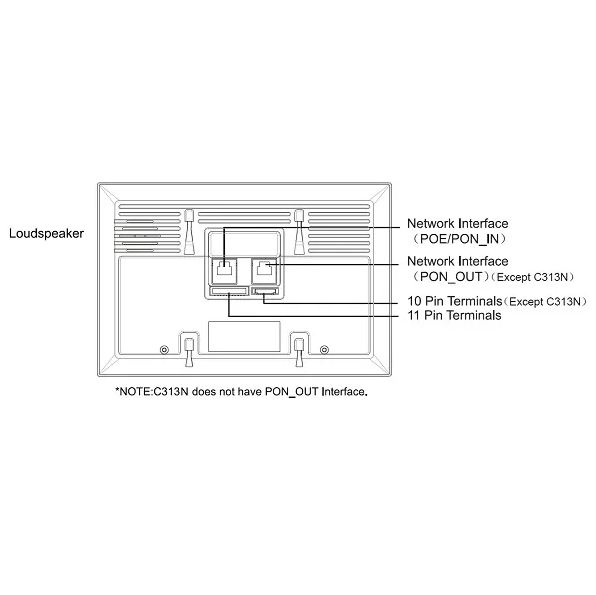 Akuvox IP Indoor Unit (Linux) C313W - Zilver